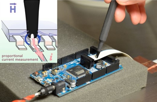 Magnetic field probe locating RF sources
